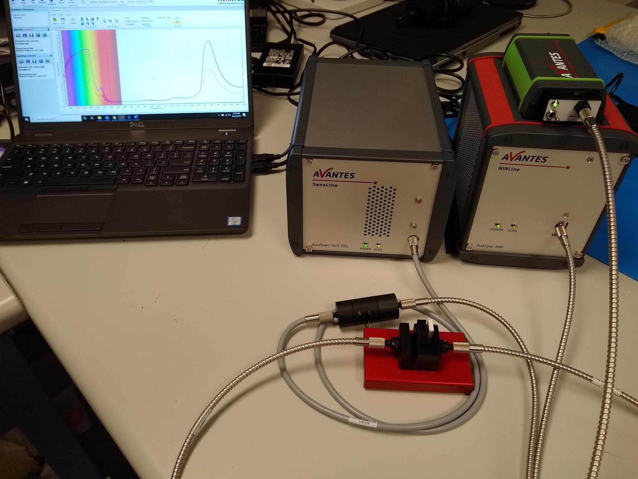 Buckets Of Blood Absorbance Spectra Comparison With Fake Blood Avantes