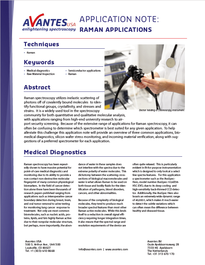 Raman Spectroscopy Applications Overview Avantes