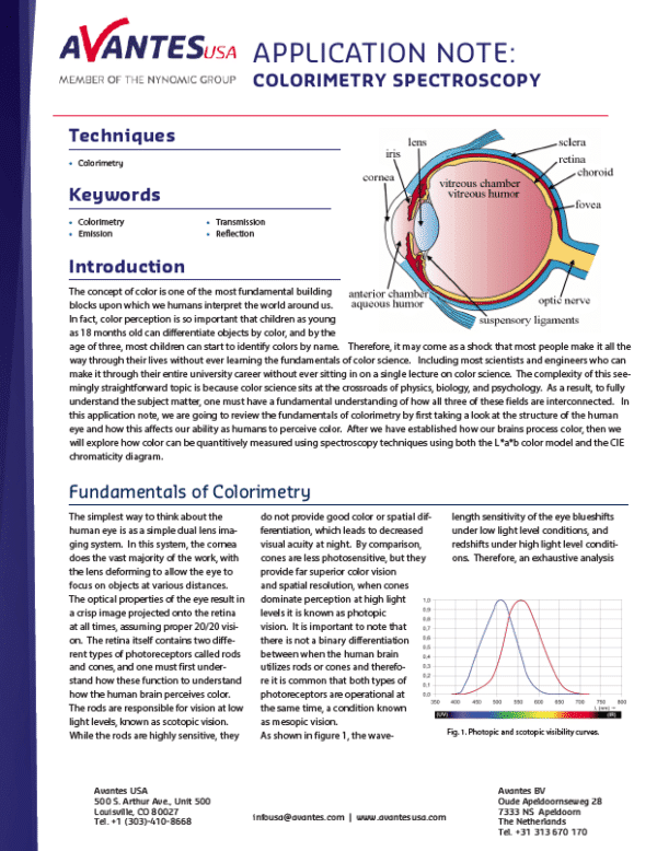 Exploring Colorimetry Avantes